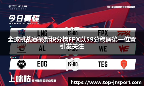 全球挑战赛最新积分榜FPX以59分稳居第一位置引发关注